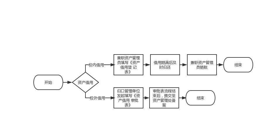 （定稿）借用.jpg