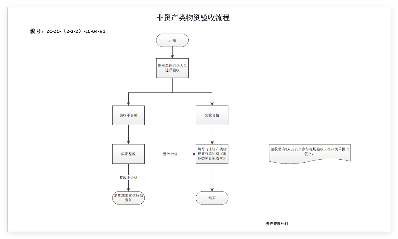 QQ_1789434339080.png